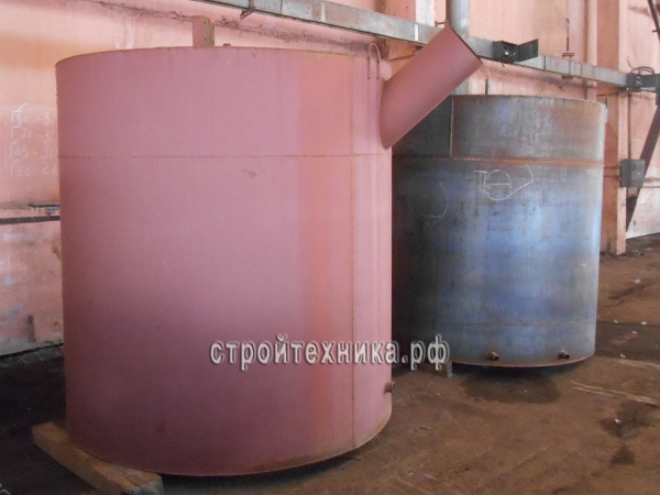 биогазовые установки производство