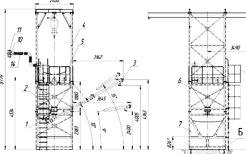 Станция растарки мягких контейнеров.