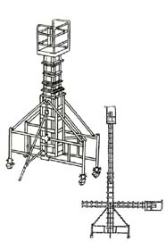 схема складывания телескопической мачты подъемника