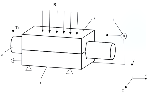 контактные взаимодействия в КБС подъёмно-транспортных машин