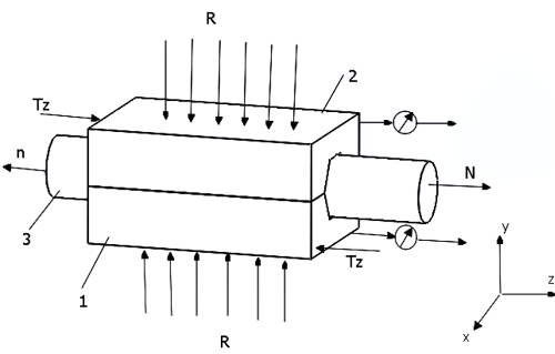 определение взаимодействий канато-блочной системы подъемных механизмов