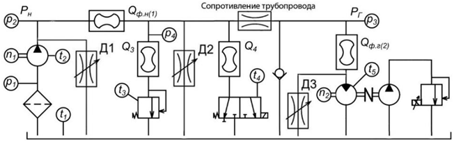 Курсовая работа по теме Разработка топологии нейронной сети для прогнозирования выбора тяжелых токарных станков Курсовая работа по теме Разработка топологии нейронной сети для прогнозирования выбора тяжелых токарных станков