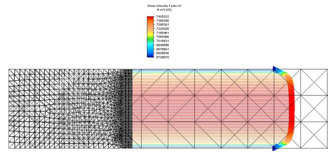 распределение интенсивности напряжений по фронту трещины
