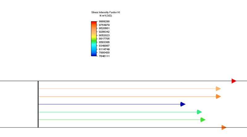 распределение КИН по фронту трещины