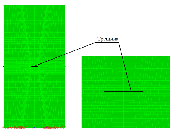 регулярная сетка при расчете методом конечных элементов