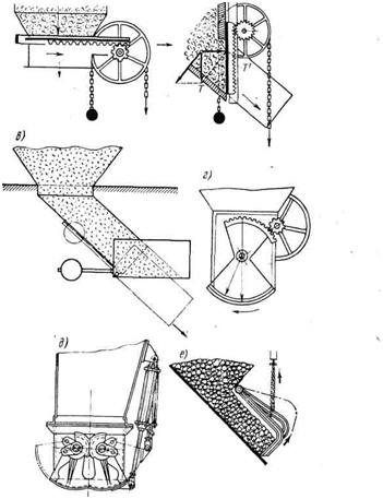 ���������, ��������� �������