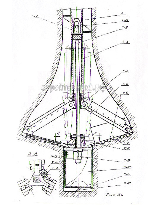 ����������� � ������� ������� ��������� ��-2