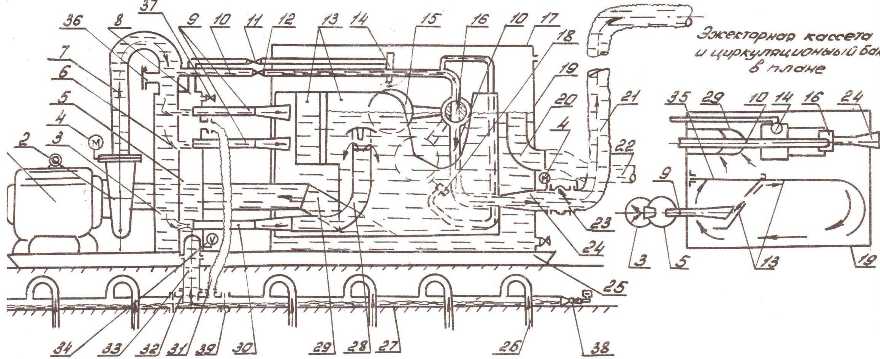 схема работы установки вакуумного водопонижения УВВ-3 А